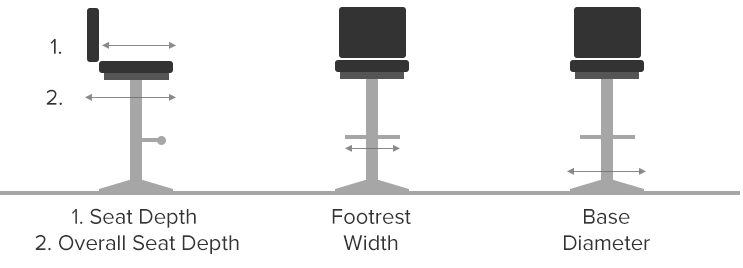 Diagram Showing Footrest, Base and Seat Depth on Bar Stool