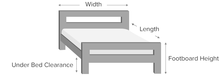 Diagram Showing Different Measurements on a Bed