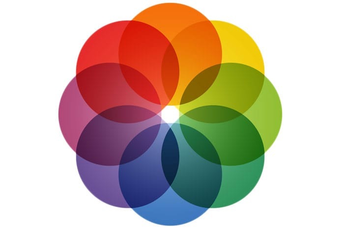 Theory of Combining Colours in the Kitchen