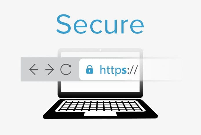 Complete Website Upgrade to HTTPS