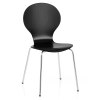 Candy Chair Black