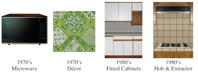 1970 to 1980 Kitchen Appliances