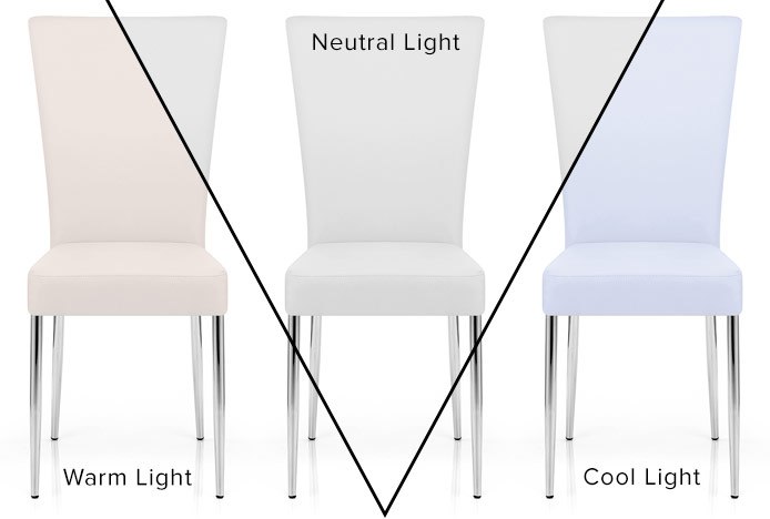The Effect Of Different Colour Temperatures On White Seats