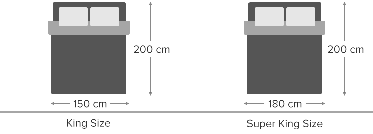 Diagram Comparing King Size and Super King Size Beds