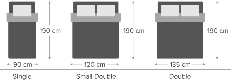 Diagram Comparing Single, Small Double and Double Beds