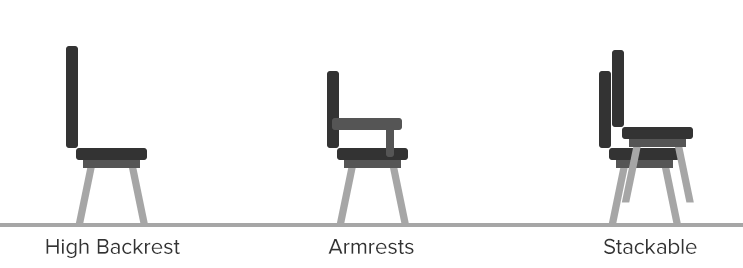 Diagram Showing Chair Backrest, Armrests and Stackable Additional Features
